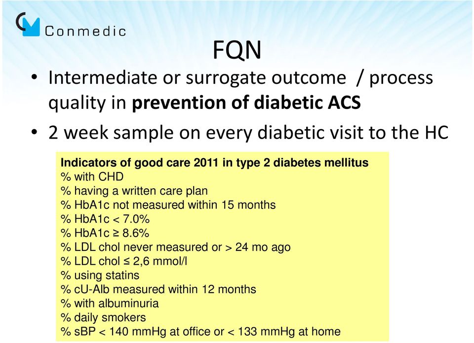 measured within 15 months % HbA1c < 7.0% % HbA1c 8.