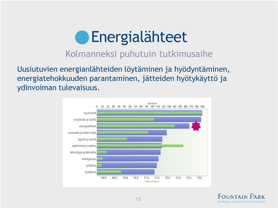 löytäminen ja hyödyntäminen, energiatehokkuuden