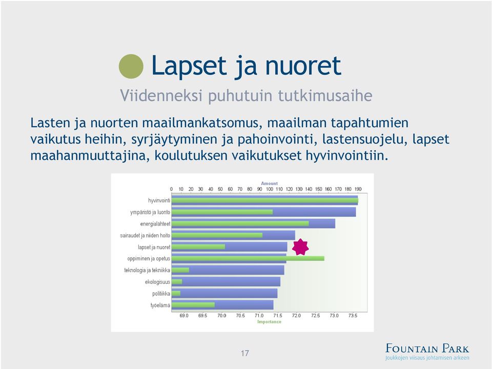 heihin, syrjäytyminen ja pahoinvointi, lastensuojelu,