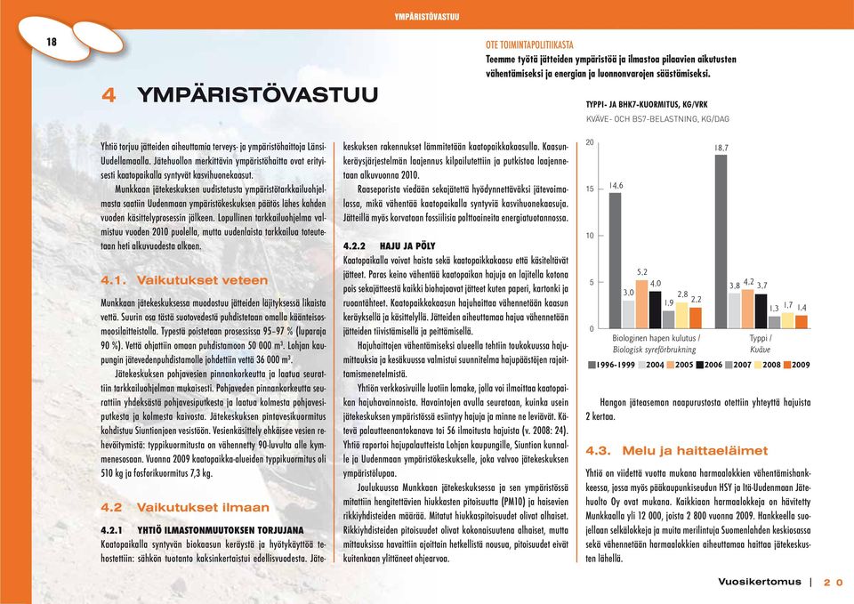 Vaikutukset ilmaan 4.2.