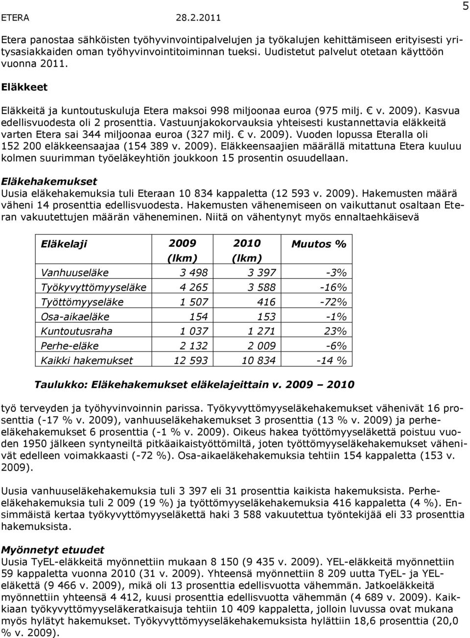 Vastuunjakokorvauksia yhteisesti kustannettavia eläkkeitä varten Etera sai 344 miljoonaa euroa (327 milj. v. 2009).