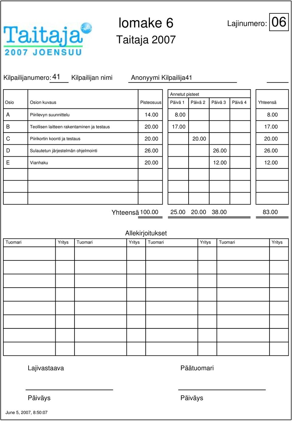 00 17.00 C Piirikortin koonti ja testaus 20.00 20.00 20.00 D Sulautetun järjestelmän ohjelmointi 26.00 26.00 26.00 E Vianhaku 20.