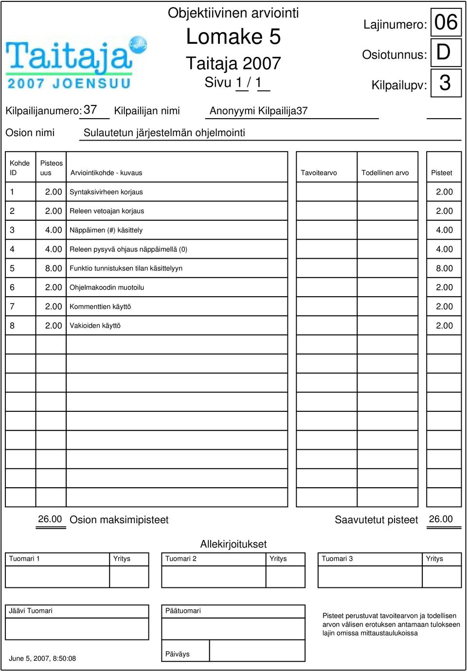 00 Releen pysyvä ohjaus näppäimellä (0) 4.00 5 8.00 Funktio tunnistuksen tilan käsittelyyn 8.00 6 2.