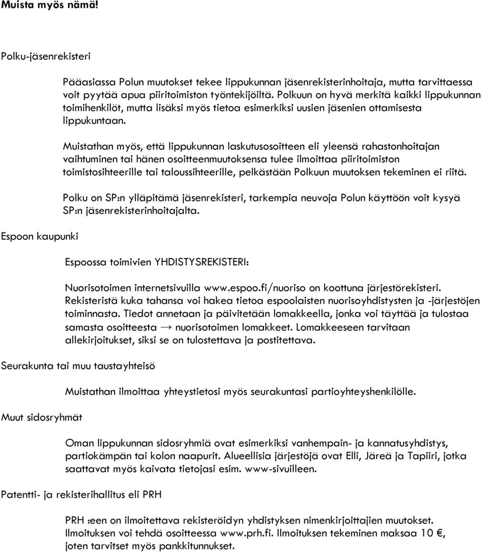 Muistathan myös, että lippukunnan laskutusosoitteen eli yleensä rahastonhoitajan vaihtuminen tai hänen osoitteenmuutoksensa tulee ilmoittaa piiritoimiston toimistosihteerille tai taloussihteerille,