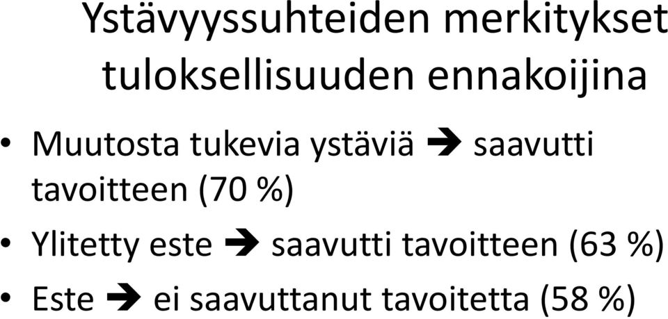 tavoitteen (70 %) Ylitetty este saavutti