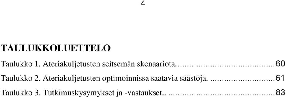 ... 60 Taulukko 2.