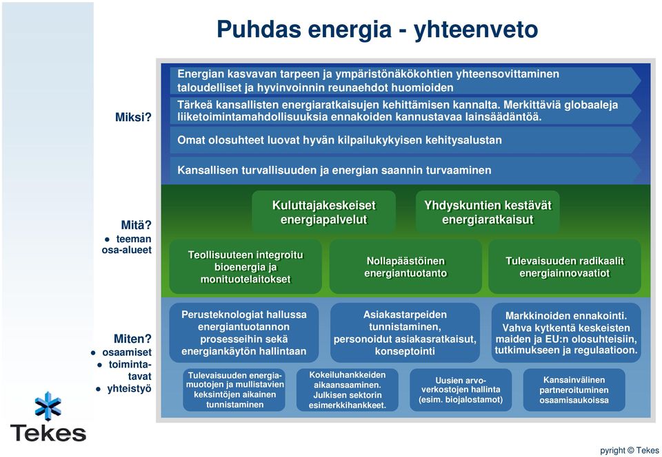 Merkittäviä globaaleja liiketoimintamahdollisuuksia ennakoiden kannustavaa lainsäädäntöä.