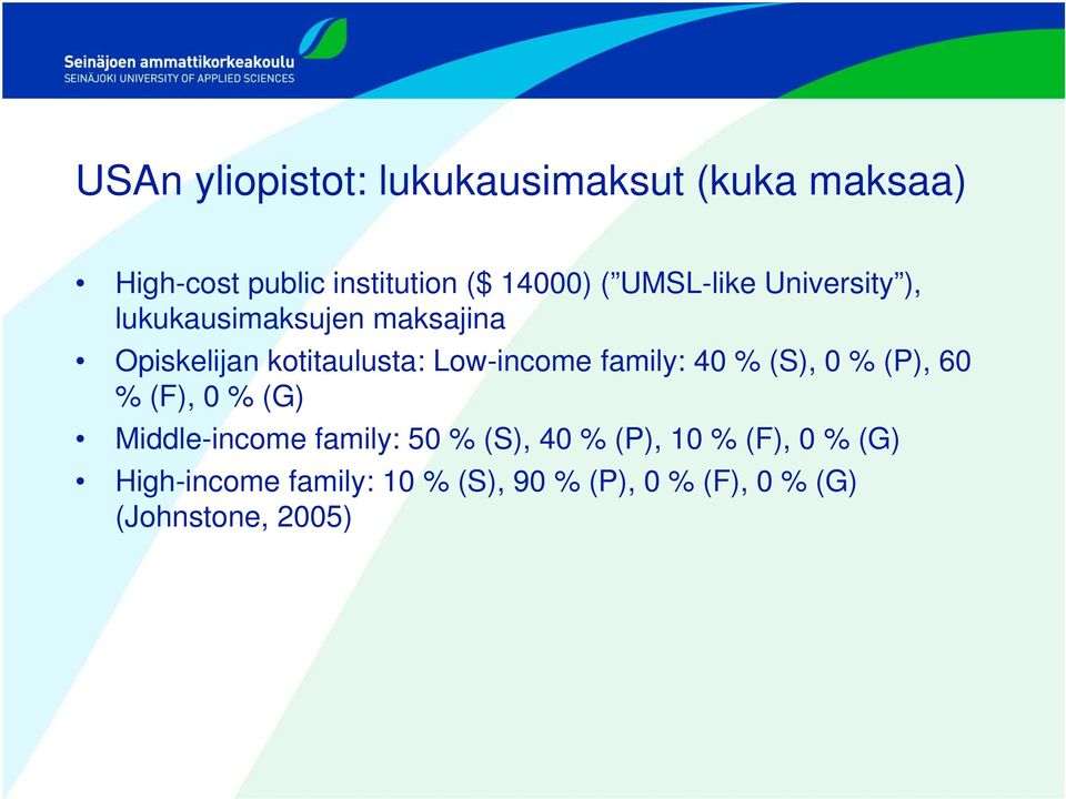 family: 40 % (S), 0 % (P), 60 % (F), 0 % (G) Middle-income family: 50 % (S), 40 % (P),