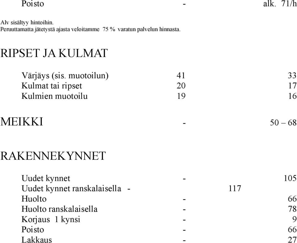 RIPSET JA KULMAT Värjäys (sis.