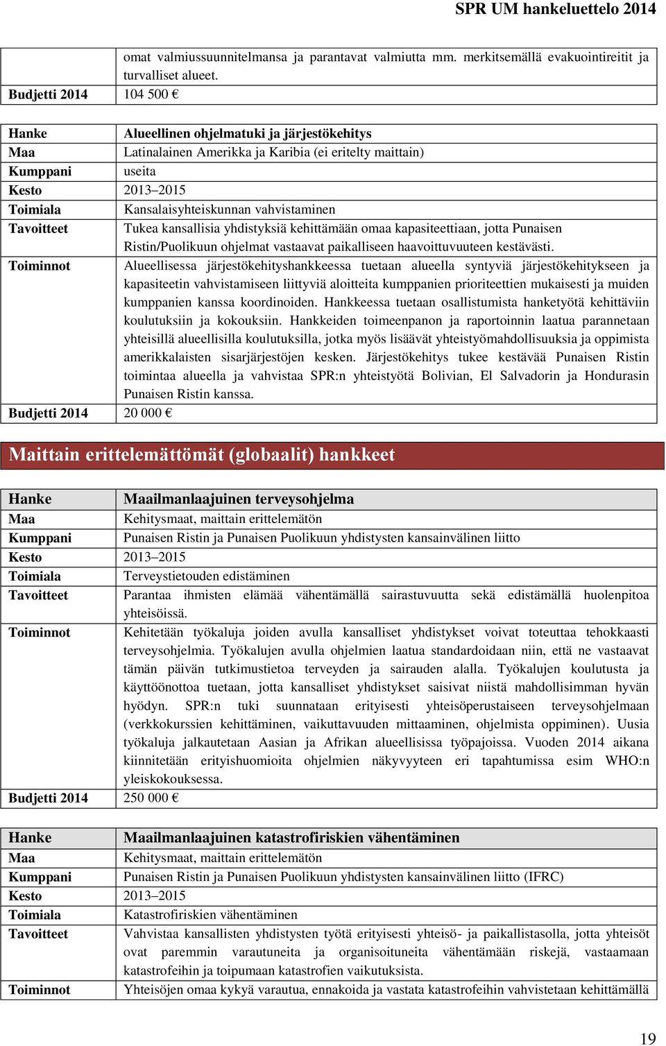 kapasiteettiaan, jotta Punaisen Ristin/Puolikuun ohjelmat vastaavat paikalliseen haavoittuvuuteen kestävästi.