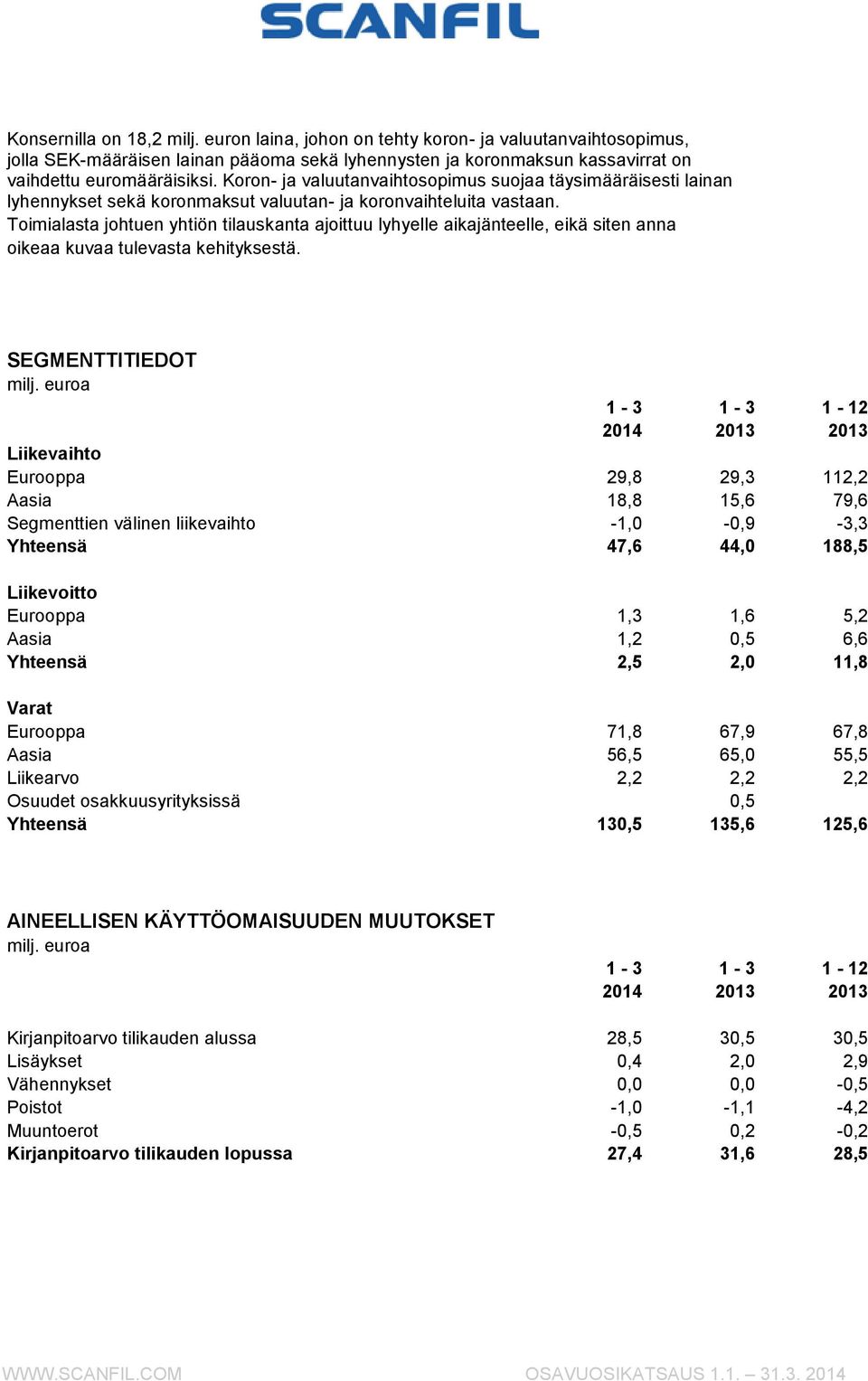 Toimialasta johtuen yhtiön tilauskanta ajoittuu lyhyelle aikajänteelle, eikä siten anna oikeaa kuvaa tulevasta kehityksestä.