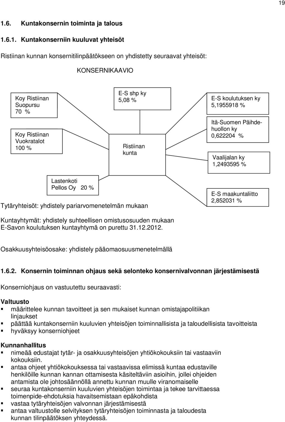 Tytäryhteisöt: yhdistely pariarvomenetelmän mukaan E-S maakuntaliitto 2,852031 % Kuntayhtymät: yhdistely suhteellisen omistusosuuden mukaan E-Savon koulutuksen kuntayhtymä on purettu 31.12.2012.