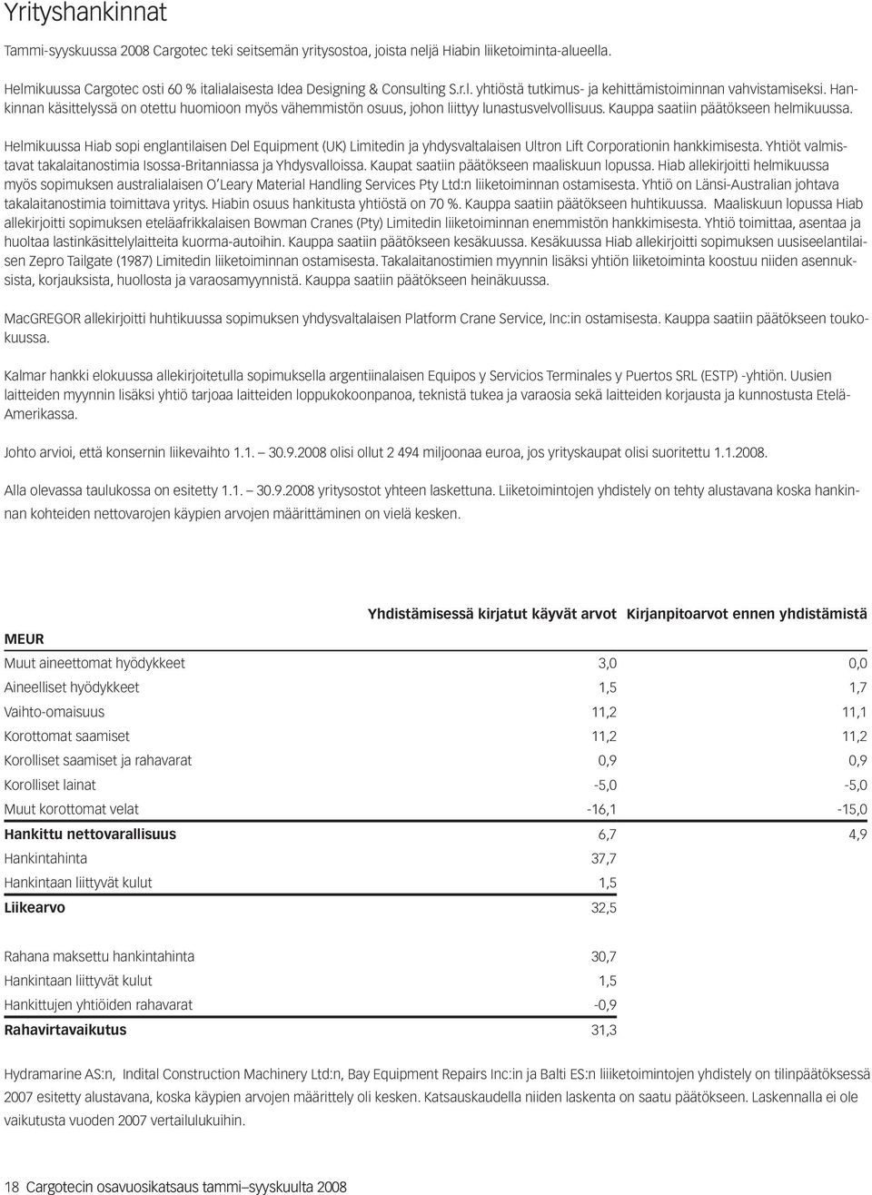 Helmikuussa Hiab sopi englantilaisen Del Equipment (UK) Limitedin ja yhdysvaltalaisen Ultron Lift Corporationin hankkimisesta.