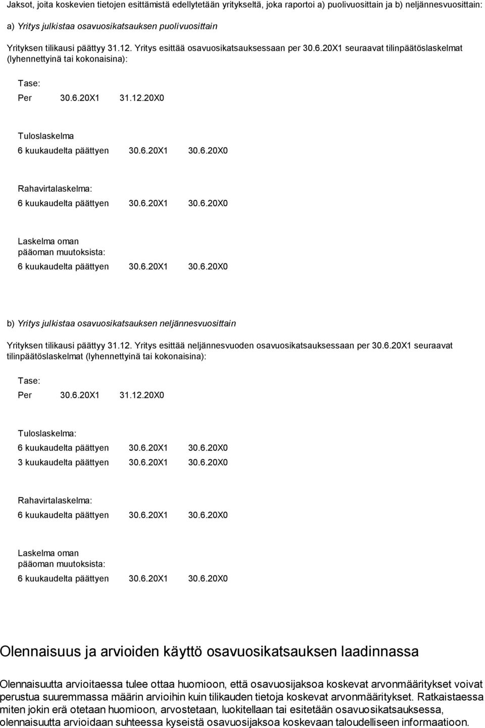 6.20X1 30.6.20X0 Rahavirtalaskelma: 6 kuukaudelta päättyen 30.6.20X1 30.6.20X0 Laskelma oman pääoman muutoksista: 6 kuukaudelta päättyen 30.6.20X1 30.6.20X0 b) Yritys julkistaa osavuosikatsauksen neljännesvuosittain Yrityksen tilikausi päättyy 31.