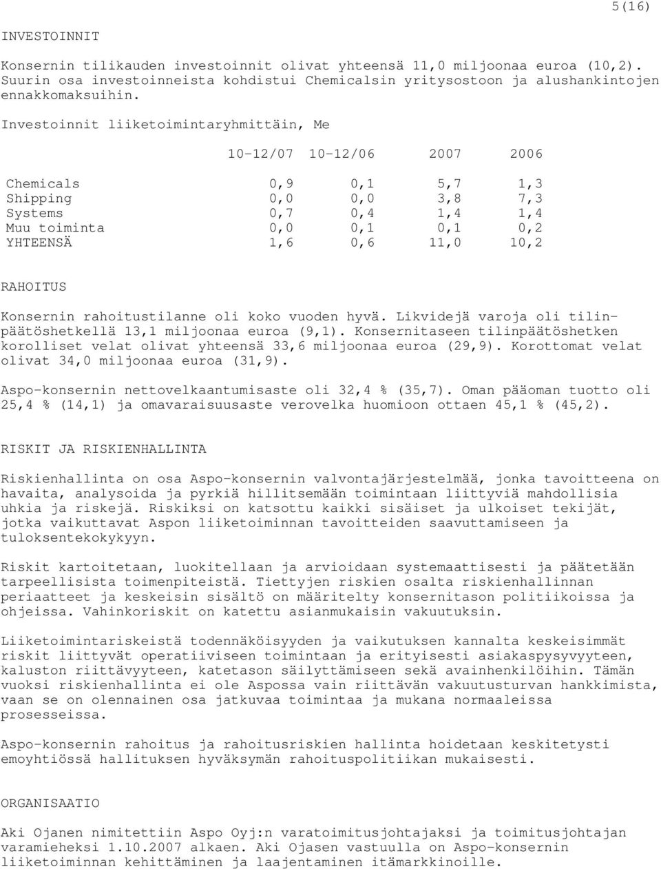 RAHOITUS Konsernin rahoitustilanne oli koko vuoden hyvä. Likvidejä varoja oli tilinpäätöshetkellä 13,1 miljoonaa euroa (9,1).