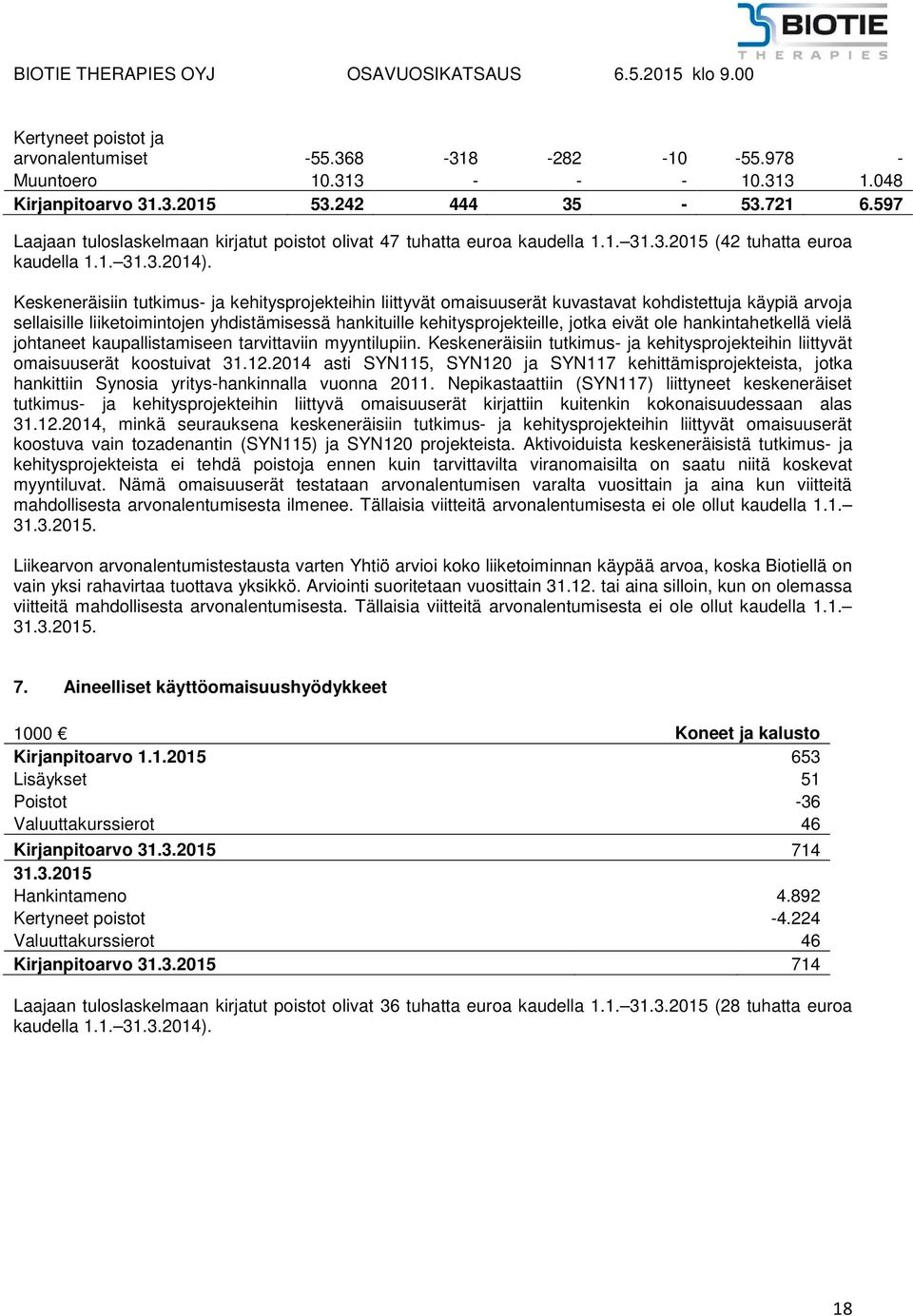 Keskeneräisiin tutkimus- ja kehitysprojekteihin liittyvät omaisuuserät kuvastavat kohdistettuja käypiä arvoja sellaisille liiketoimintojen yhdistämisessä hankituille kehitysprojekteille, jotka eivät