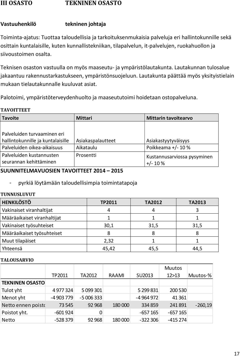 Lautakunnan tulosalue jakaantuu rakennustarkastukseen, ympäristönsuojeluun. Lautakunta päättää myös yksityistielain mukaan tielautakunnalle kuuluvat asiat.