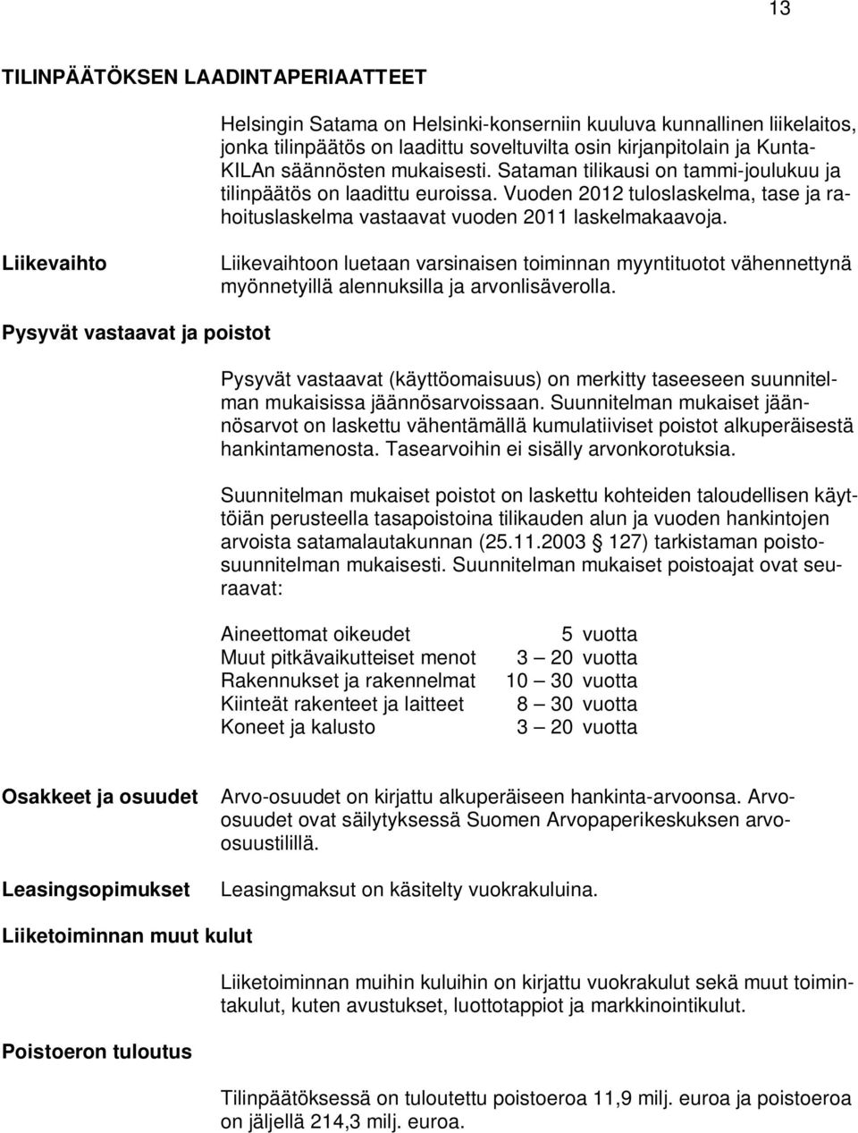 Liikevaihto Liikevaihtoon luetaan varsinaisen toiminnan myyntituotot vähennettynä myönnetyillä alennuksilla ja arvonlisäverolla.