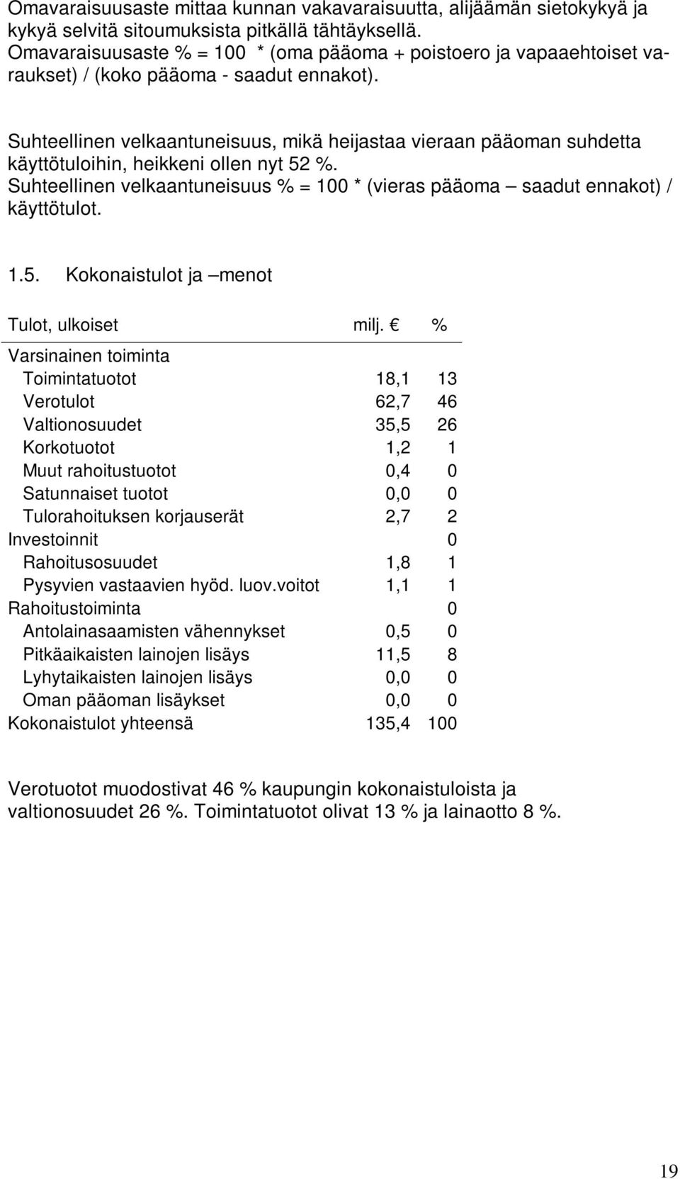 Suhteellinen velkaantuneisuus, mikä heijastaa vieraan pääoman suhdetta käyttötuloihin, heikkeni ollen nyt 52 %. Suhteellinen velkaantuneisuus % = 100 * (vieras pääoma saadut ennakot) / käyttötulot. 1.5. Kokonaistulot ja menot Tulot, ulkoiset milj.