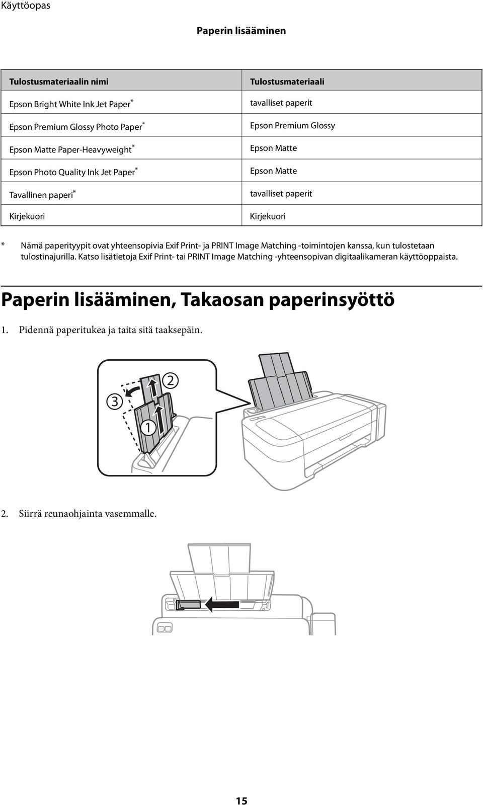paperityypit ovat yhteensopivia Exif Print- ja PRINT Image Matching -toimintojen kanssa, kun tulostetaan tulostinajurilla.