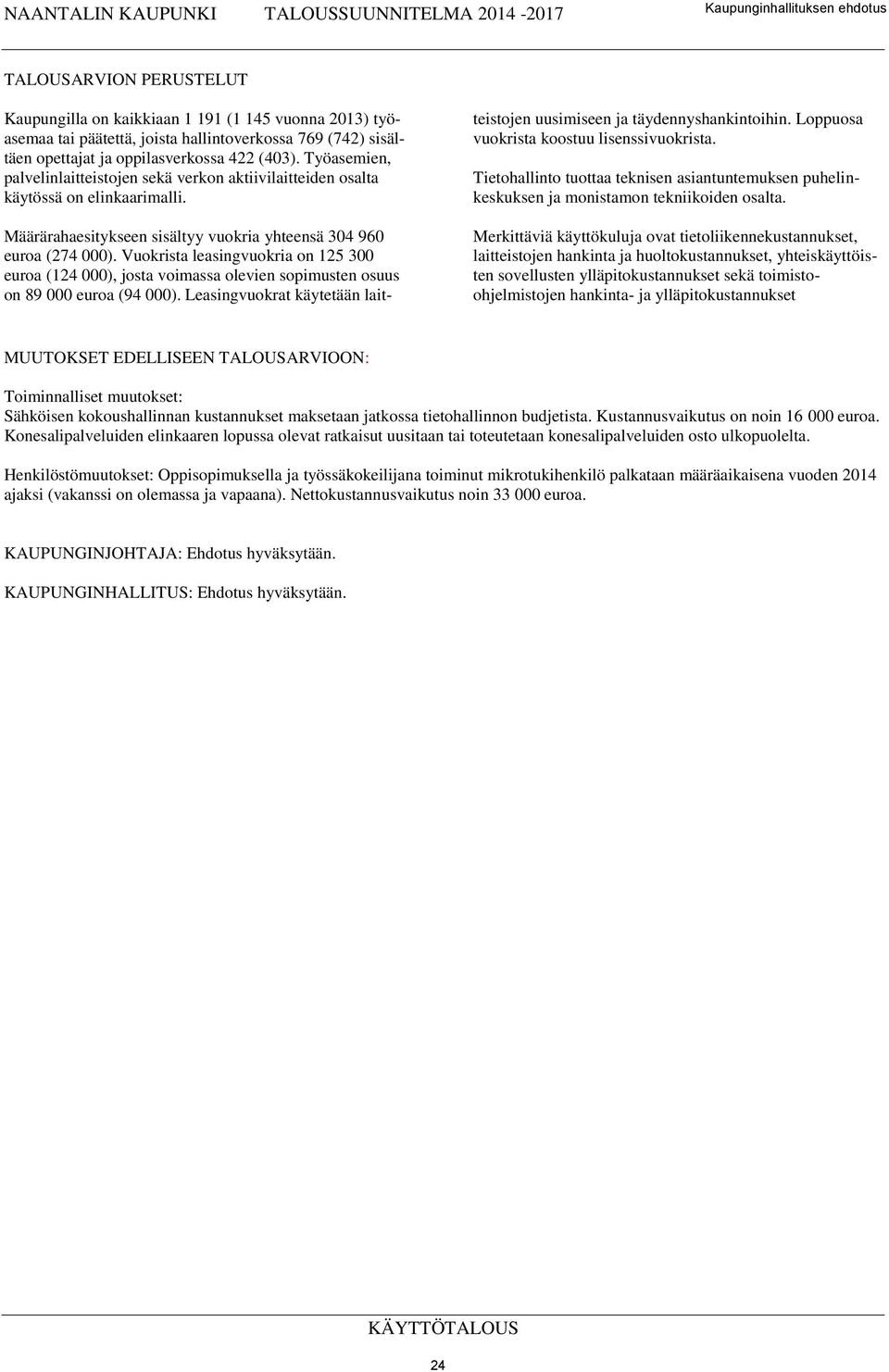 Vuokrista leasingvuokria on 25 300 euroa (24 000), josta voimassa olevien sopimusten osuus on 89 000 euroa (94 000). Leasingvuokrat käytetään laitteistojen uusimiseen ja täydennyshankintoihin.