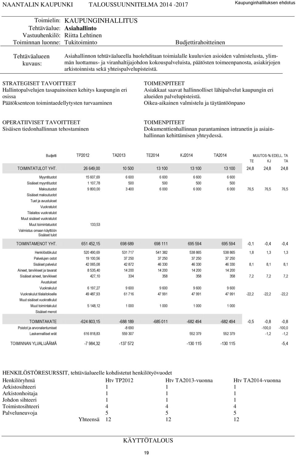 arkistoinnista sekä yhteispalvelupisteistä.