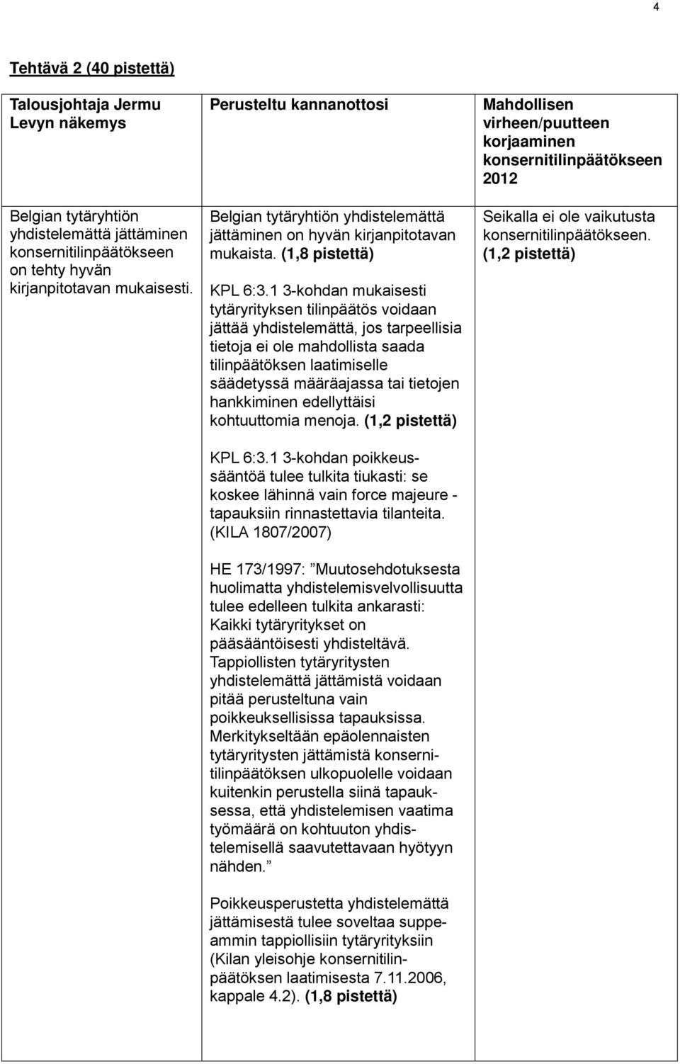 1 3-kohdan mukaisesti tytäryrityksen tilinpäätös voidaan jättää yhdistelemättä, jos tarpeellisia tietoja ei ole mahdollista saada tilinpäätöksen laatimiselle säädetyssä määräajassa tai tietojen