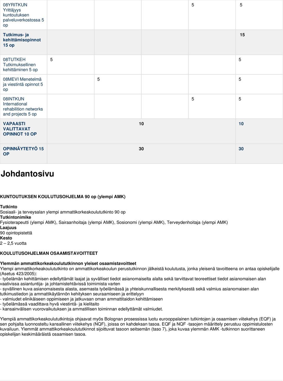 ja terveysalan ylempi ammattikorkeakoulututkinto 90 op Tutkintonimike Fysioterapeutti (ylempi AMK), Sairaanhoitaja (ylempi AMK), Sosionomi (ylempi AMK), Terveydenhoitaja (ylempi AMK) Laajuus 90