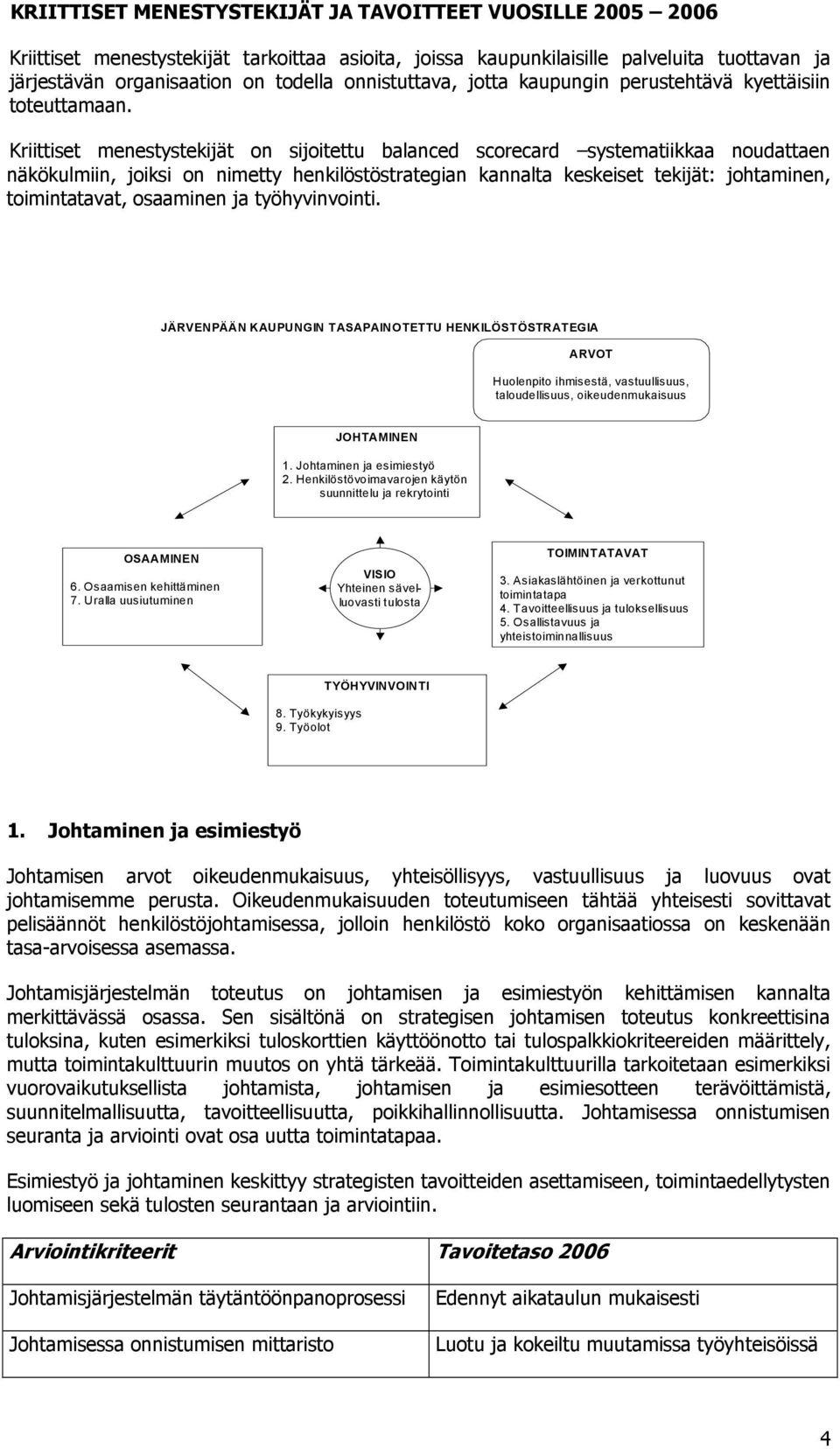 Kriittiset menestystekijät on sijoitettu balanced scorecard systematiikkaa noudattaen näkökulmiin, joiksi on nimetty henkilöstöstrategian kannalta keskeiset tekijät: johtaminen, toimintatavat,