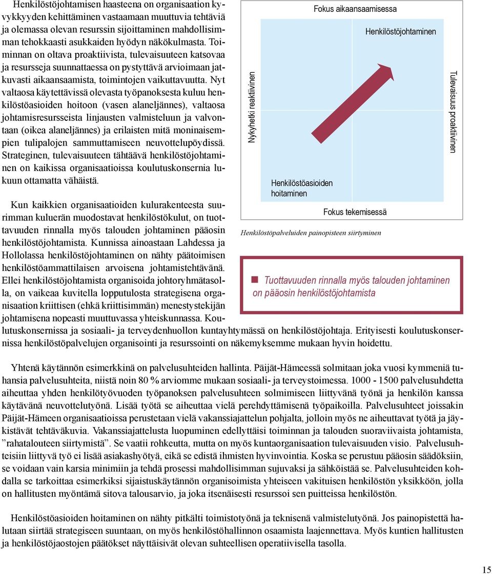 Nyt valtaosa käytettävissä olevasta työpanoksesta kuluu henkilöstöasioiden hoitoon (vasen alaneljännes), valtaosa johtamisresursseista linjausten valmisteluun ja valvontaan (oikea alaneljännes) ja