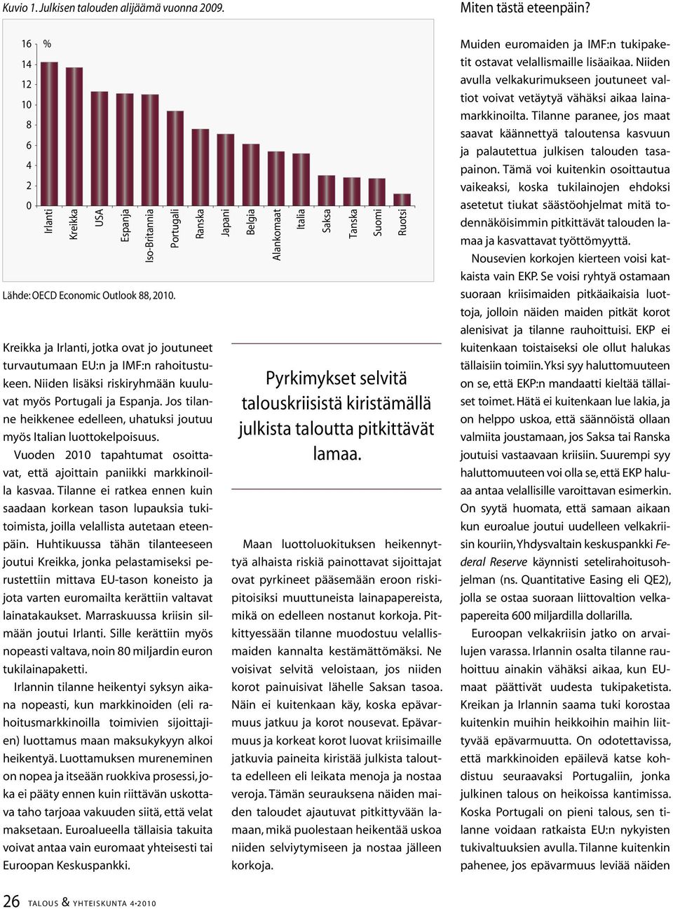 Jos tilanne heikkenee edelleen, uhatuksi joutuu myös Italian luottokelpoisuus. Vuoden 2010 tapahtumat osoittavat, että ajoittain paniikki markkinoilla kasvaa.