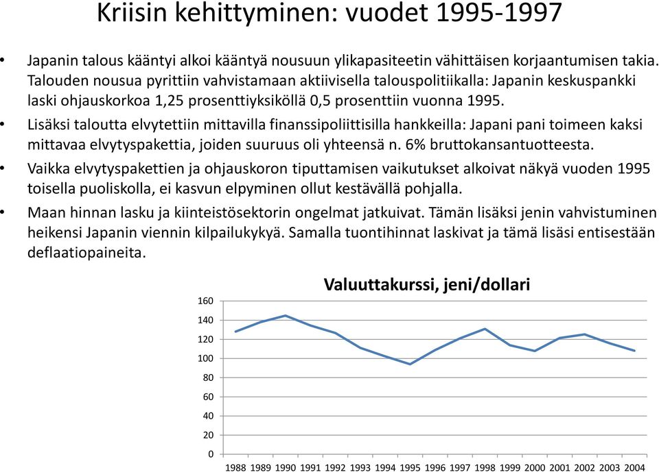 Lisäksi taloutta elvytettiin mittavilla finanssipoliittisilla hankkeilla: Japani pani toimeen kaksi mittavaa elvytyspakettia, joiden suuruus oli yhteensä n. 6% bruttokansantuotteesta.