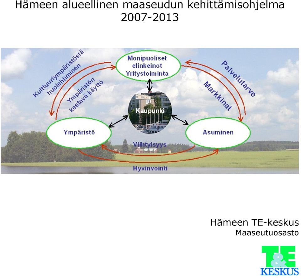 kehittämisohjelma