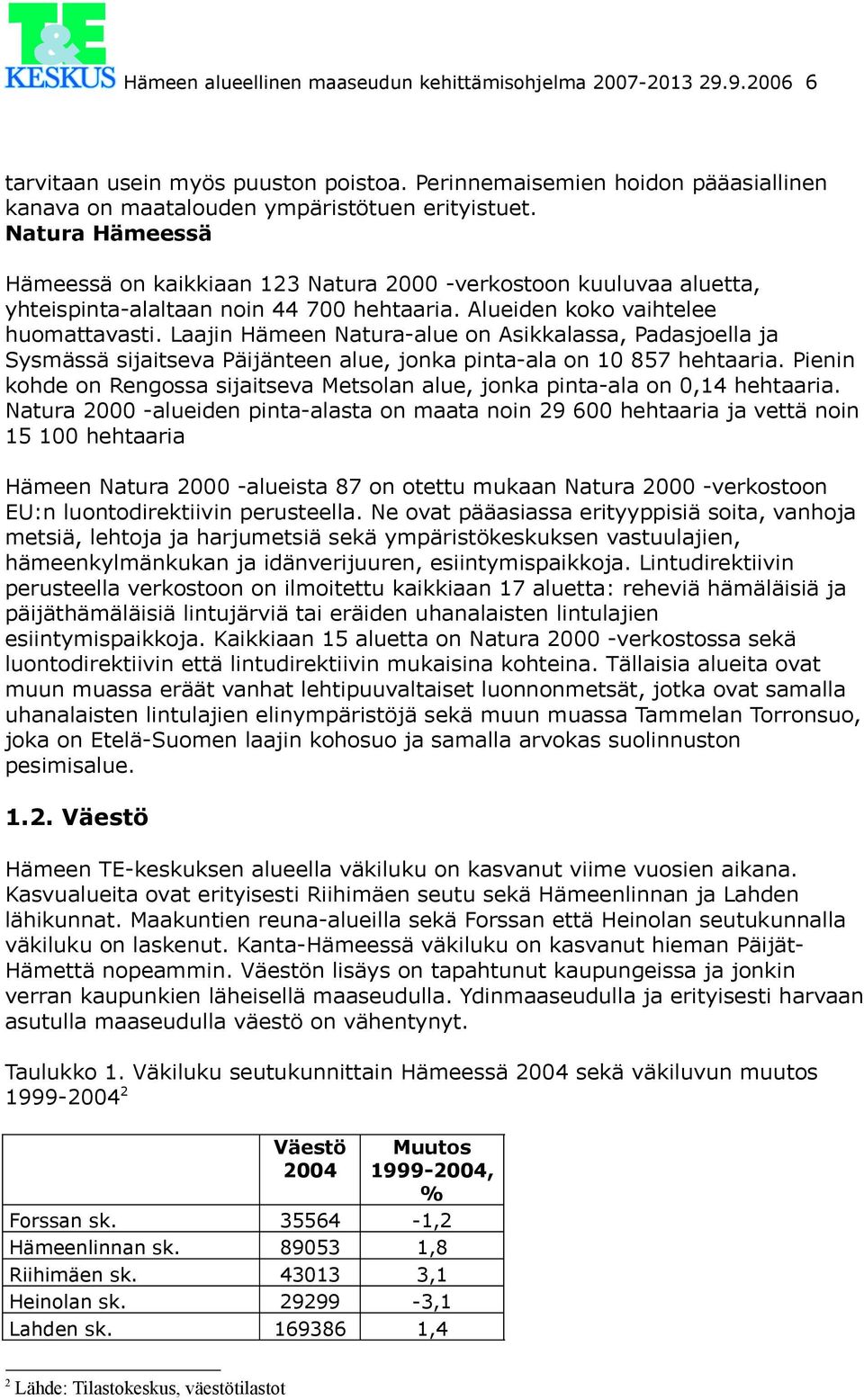 Laajin Hämeen Natura-alue on Asikkalassa, Padasjoella ja Sysmässä sijaitseva Päijänteen alue, jonka pinta-ala on 10 857 hehtaaria.