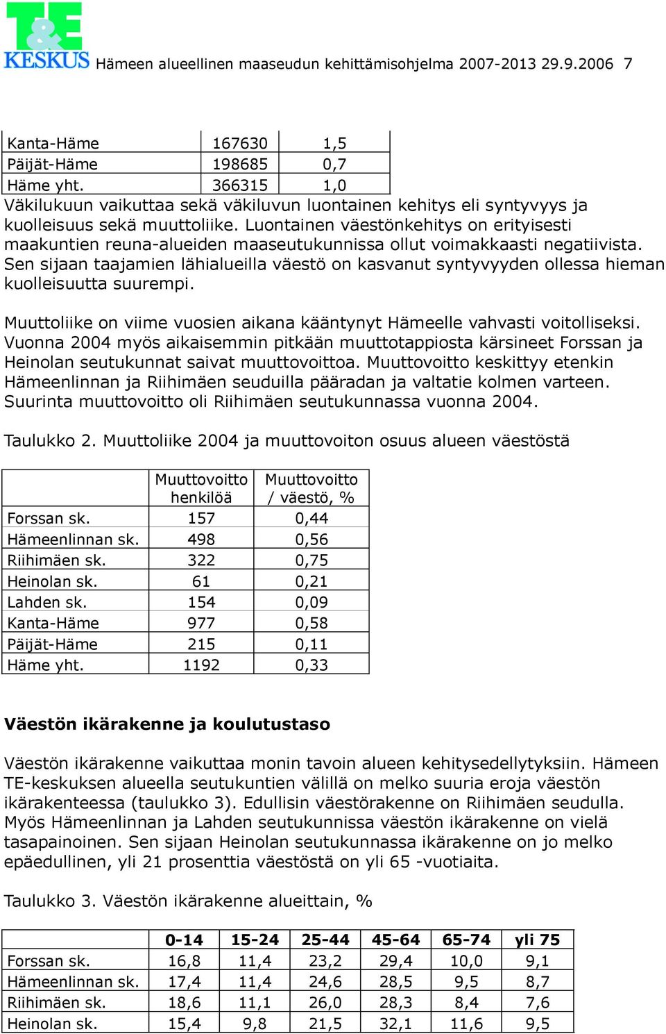 Luontainen väestönkehitys on erityisesti maakuntien reuna-alueiden maaseutukunnissa ollut voimakkaasti negatiivista.