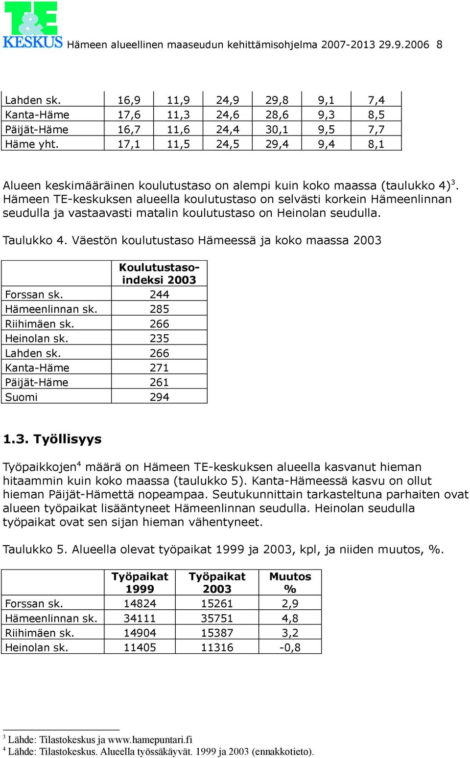 Hämeen TE-keskuksen alueella koulutustaso on selvästi korkein Hämeenlinnan seudulla ja vastaavasti matalin koulutustaso on Heinolan seudulla. Taulukko 4.