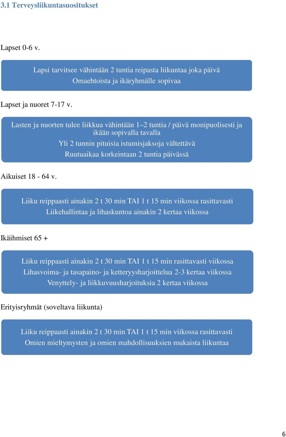 Aikuiset 18-64 v.