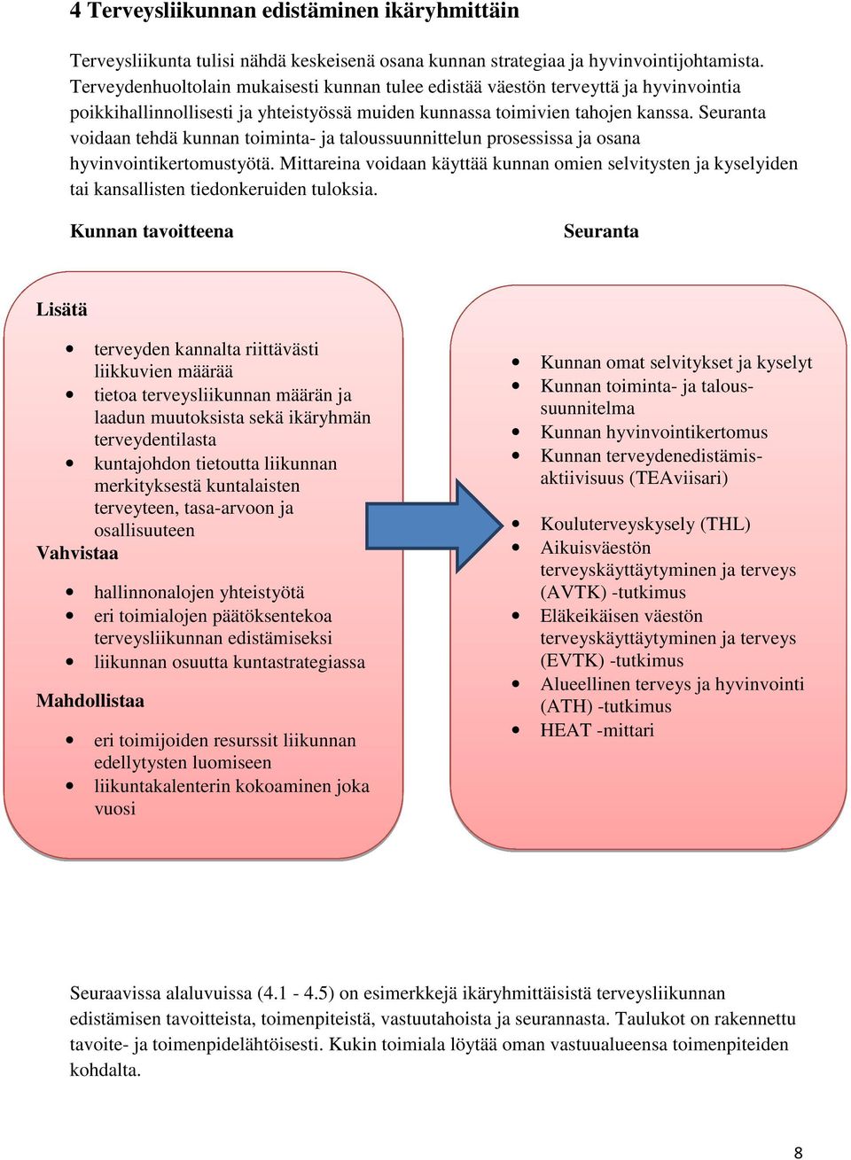 Seuranta voidaan tehdä kunnan toiminta- ja taloussuunnittelun prosessissa ja osana hyvinvointikertomustyötä.