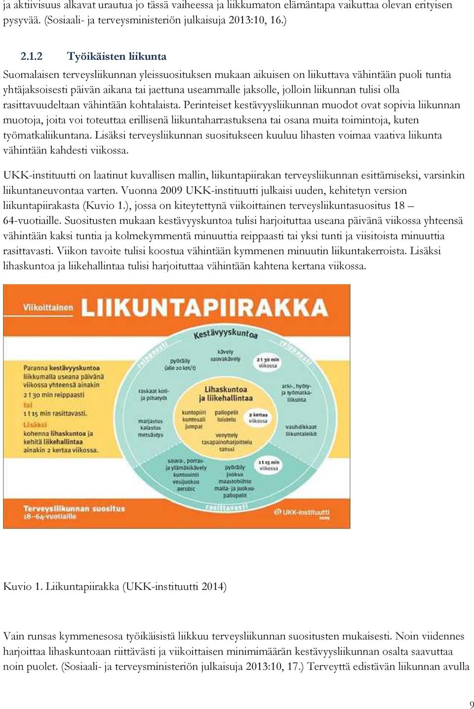 jolloin liikunnan tulisi olla rasittavuudeltaan vähintään kohtalaista.