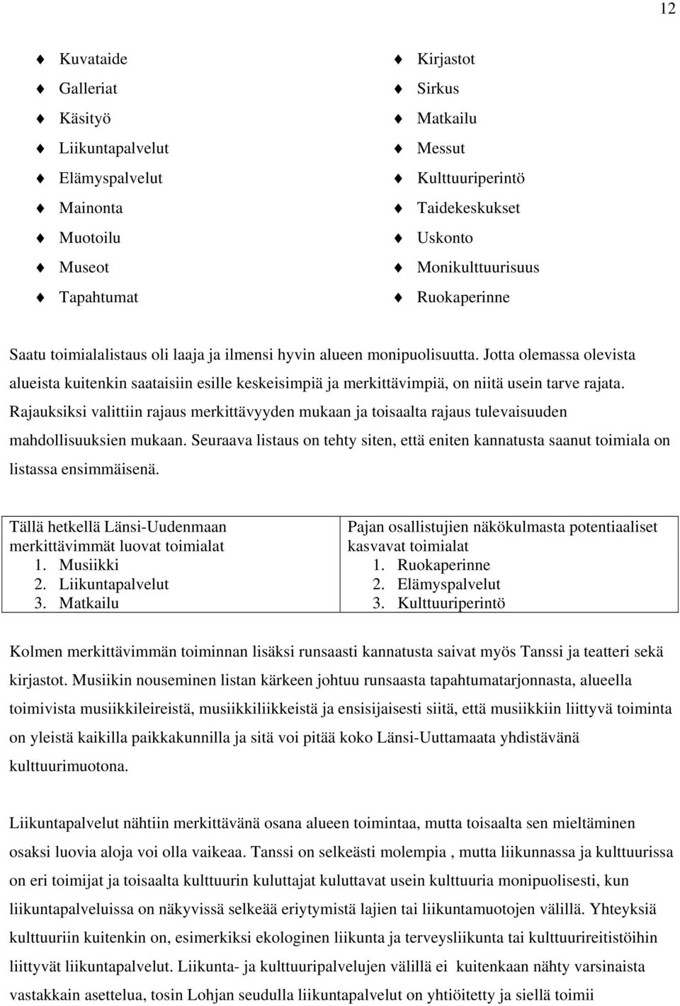 Jotta olemassa olevista alueista kuitenkin saataisiin esille keskeisimpiä ja merkittävimpiä, on niitä usein tarve rajata.