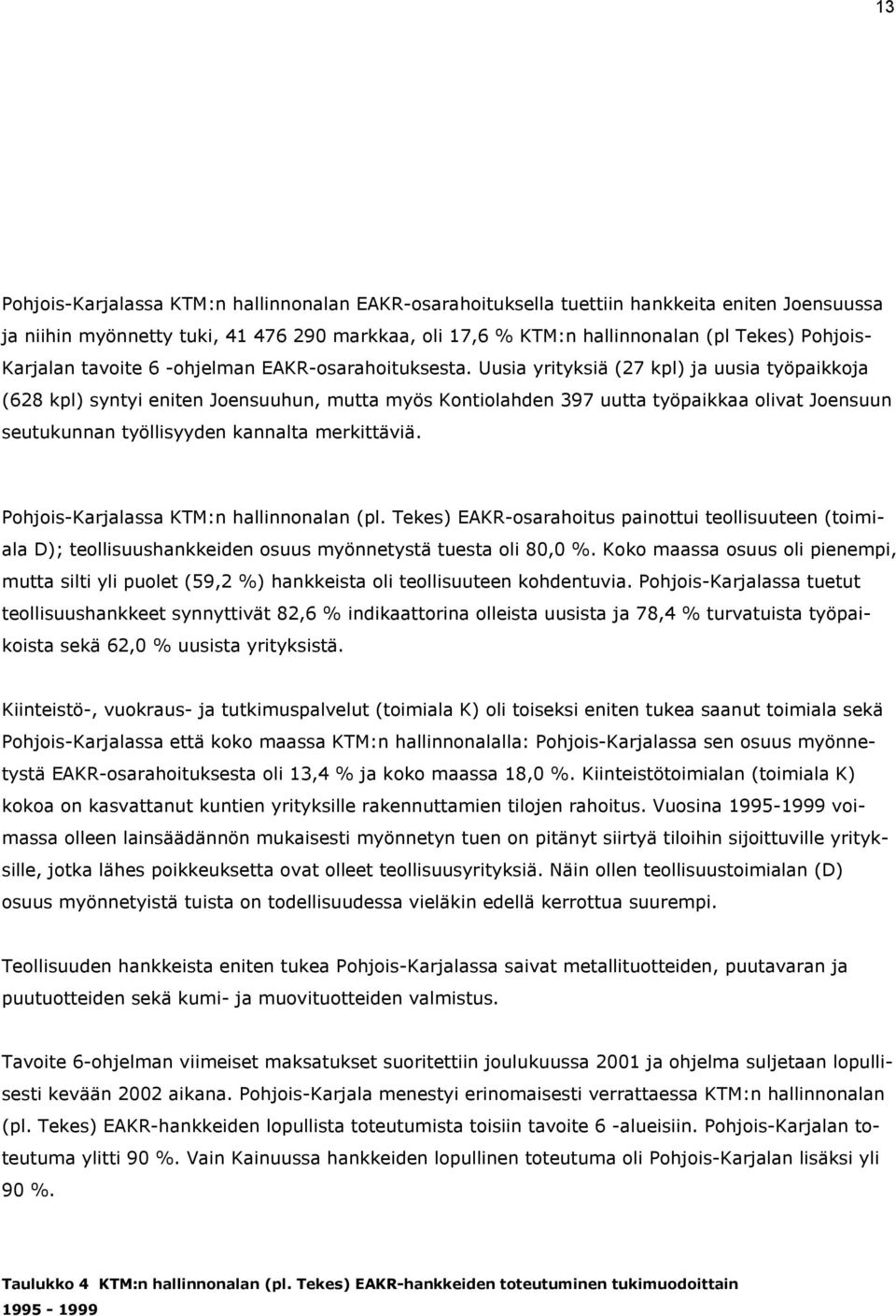 Uusia yrityksiä (27 kpl) ja uusia työpaikkoja (628 kpl) syntyi eniten Joensuuhun, mutta myös Kontiolahden 397 uutta työpaikkaa olivat Joensuun seutukunnan työllisyyden kannalta merkittäviä.