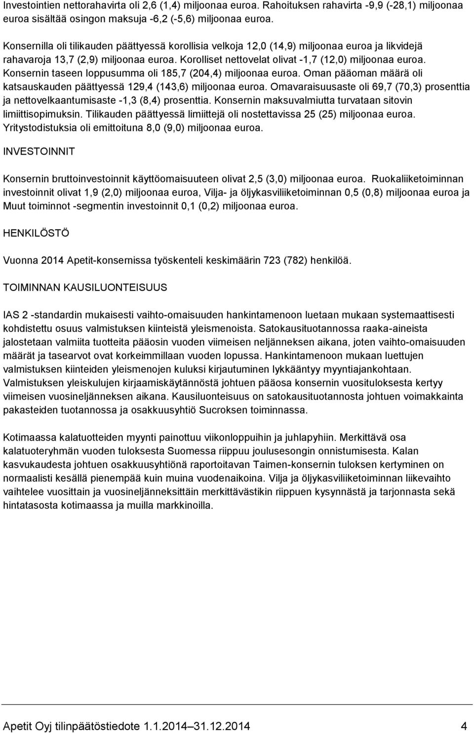 Konsernin taseen loppusumma oli 185,7 (204,4) miljoonaa euroa. Oman pääoman määrä oli katsauskauden päättyessä 129,4 (143,6) miljoonaa euroa.