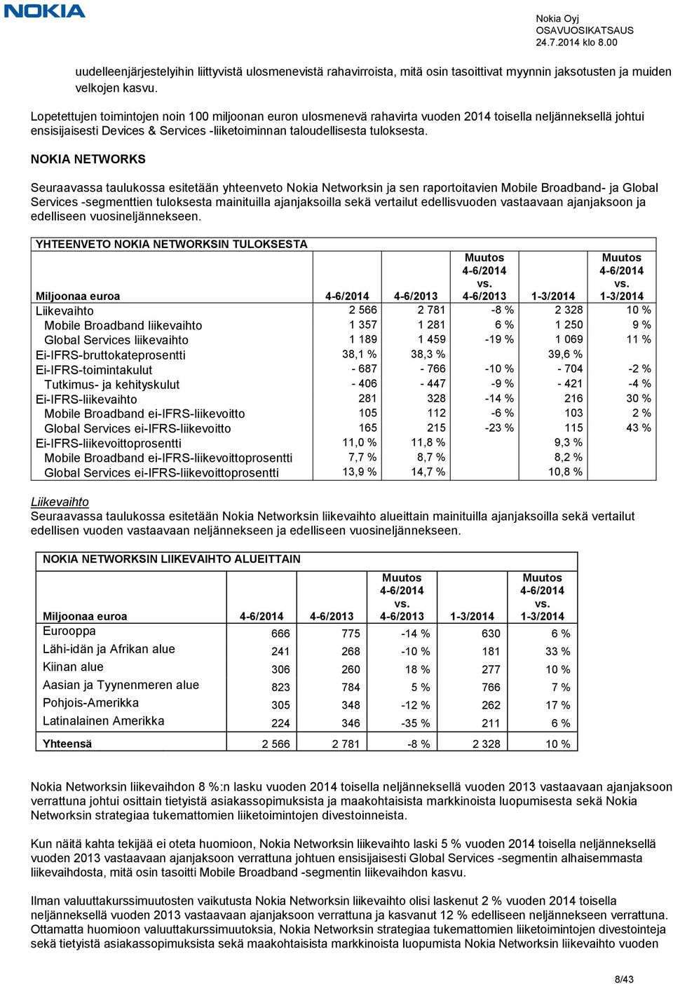 NOKIA NETWORKS Seuraavassa taulukossa esitetään yhteenveto Nokia Networksin ja sen raportoitavien Mobile Broadband- ja Global Services -segmenttien tuloksesta mainituilla ajanjaksoilla sekä vertailut