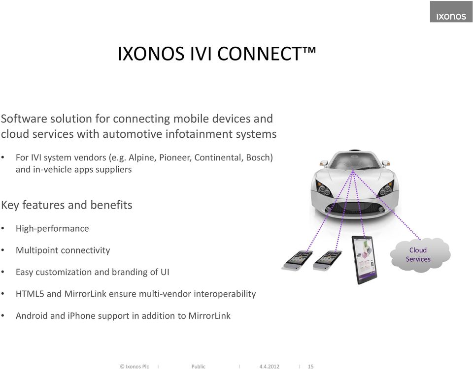 Alpine, Pioneer, Continental, Bosch) and in vehicle apps suppliers Key features and benefits High performance Multipoint