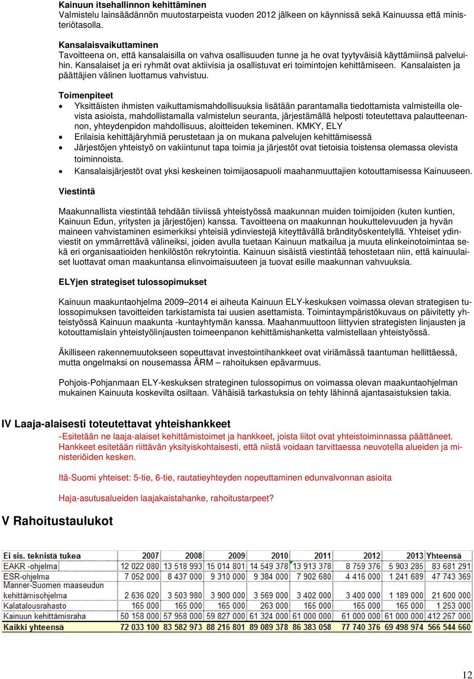 Kansalaiset ja eri ryhmät ovat aktiivisia ja osallistuvat eri toimintojen kehittämiseen. Kansalaisten ja päättäjien välinen luottamus vahvistuu.