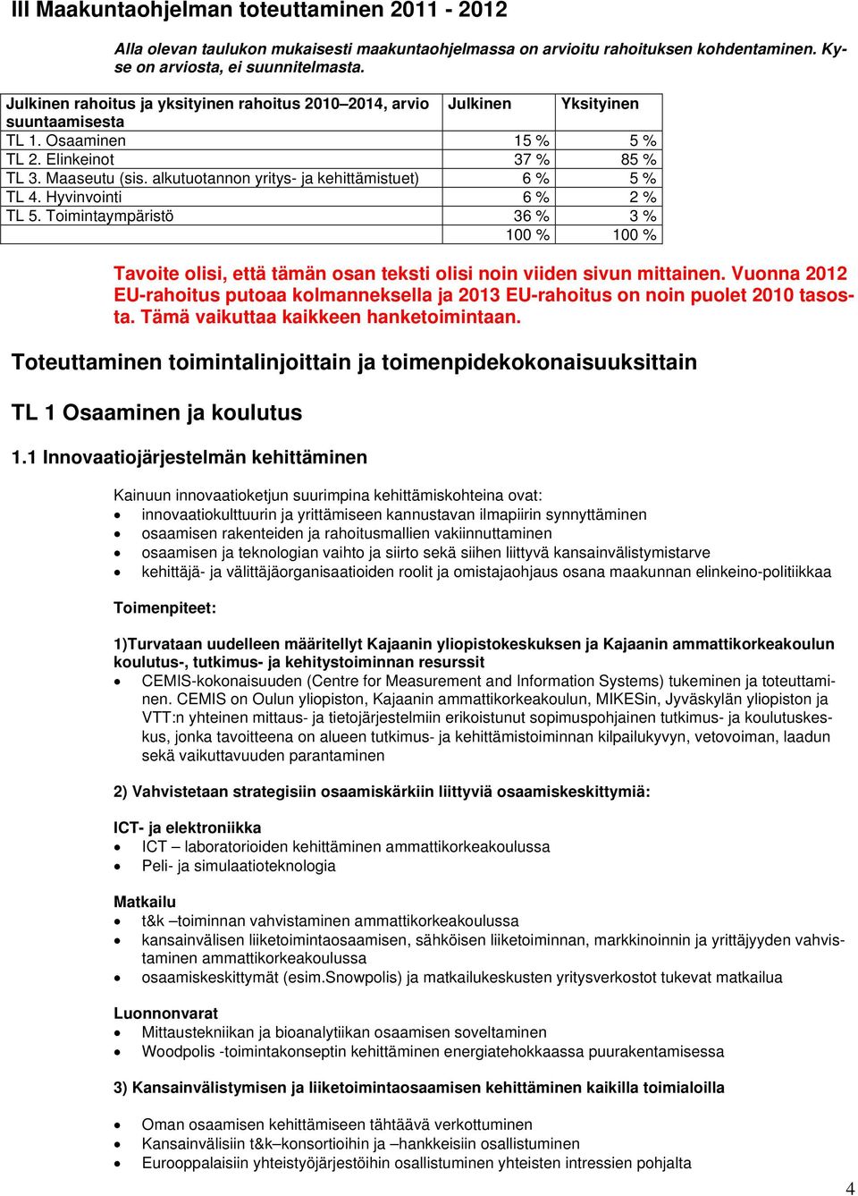 alkutuotannon yritys- ja kehittämistuet) 6 % 5 % TL 4. Hyvinvointi 6 % 2 % TL 5. Toimintaympäristö 36 % 3 % 100 % 100 % Tavoite olisi, että tämän osan teksti olisi noin viiden sivun mittainen.