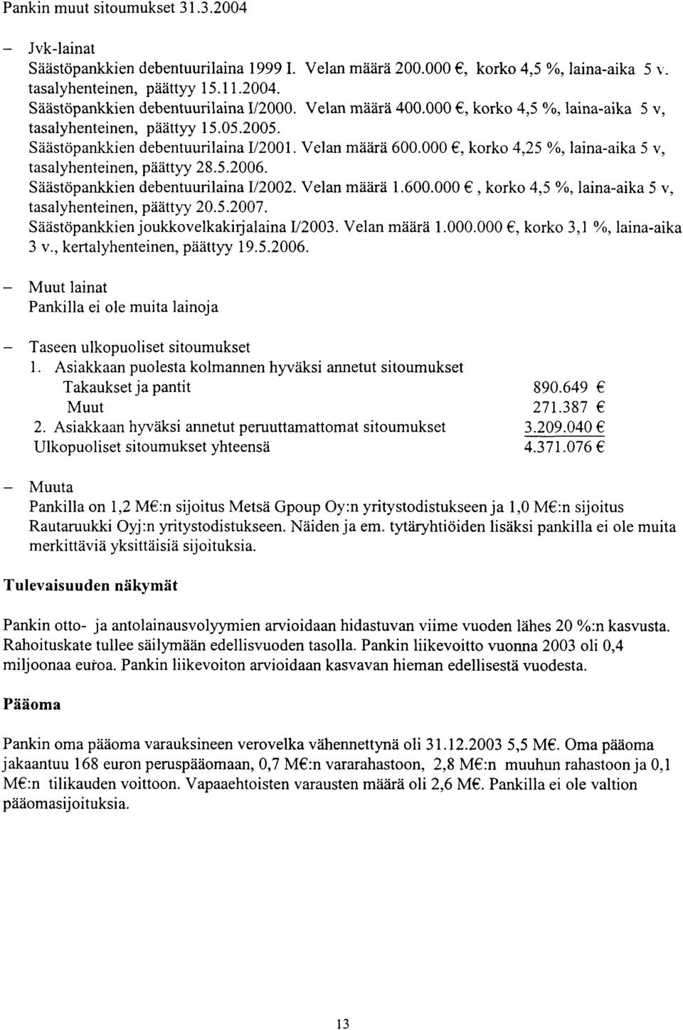 000, korko 4,25 %, laina-aika 5 v, tasalyhenteinen, päättyy 28.5.2006. Säästöpankkien debentuurilaina U2002. Velan määrä 1.600.000, korko 4,5 %, laina-aika 5 v, tasalyhenteinen, päättyy 20.5.2007.