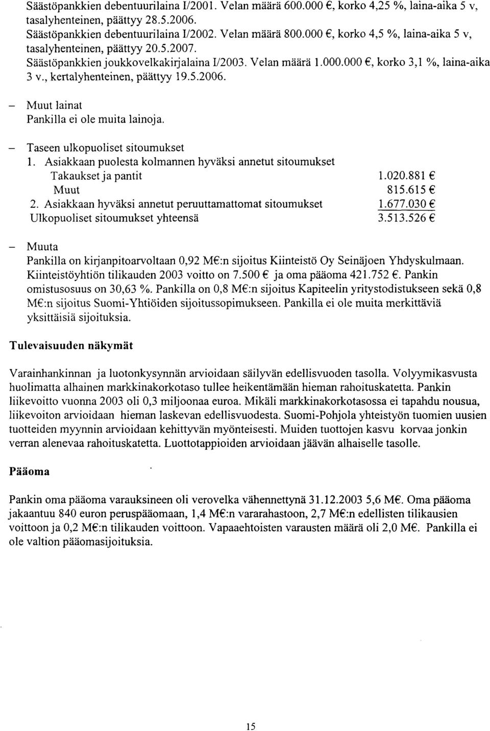 - Muut lainat Pankilla ei ole muita lainoja. - Taseen ulkopuoliset sitoumukset 1. Asiakkaan puolesta kolmannen hyväksi annetut sitoumukset Takaukset ja pantit 1.020.881 Muut 815.615 2.