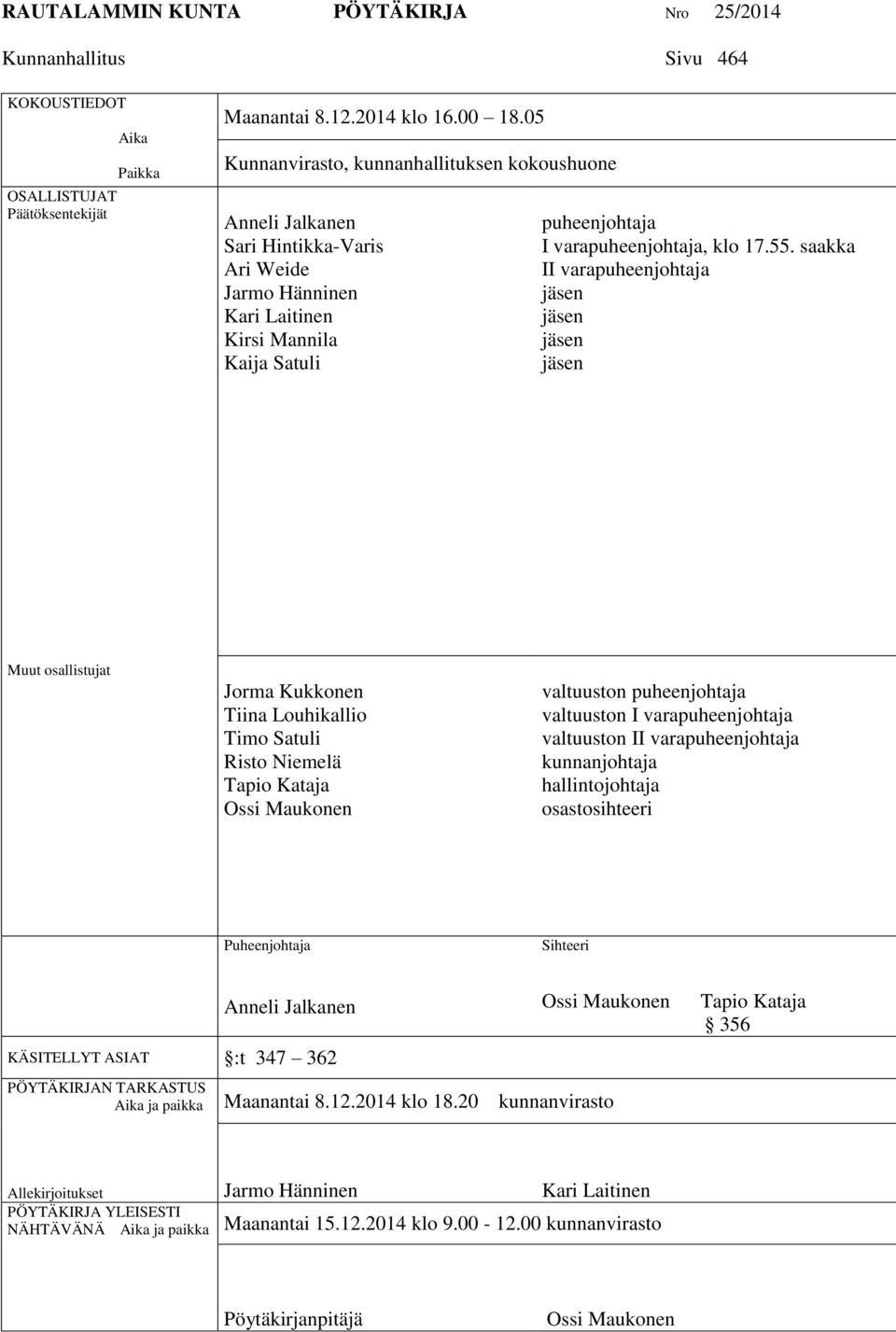 saakka II varapuheenjohtaja jäsen jäsen jäsen jäsen Muut osallistujat Jorma Kukkonen Tiina Louhikallio Timo Satuli Risto Niemelä Tapio Kataja Ossi Maukonen valtuuston puheenjohtaja valtuuston I