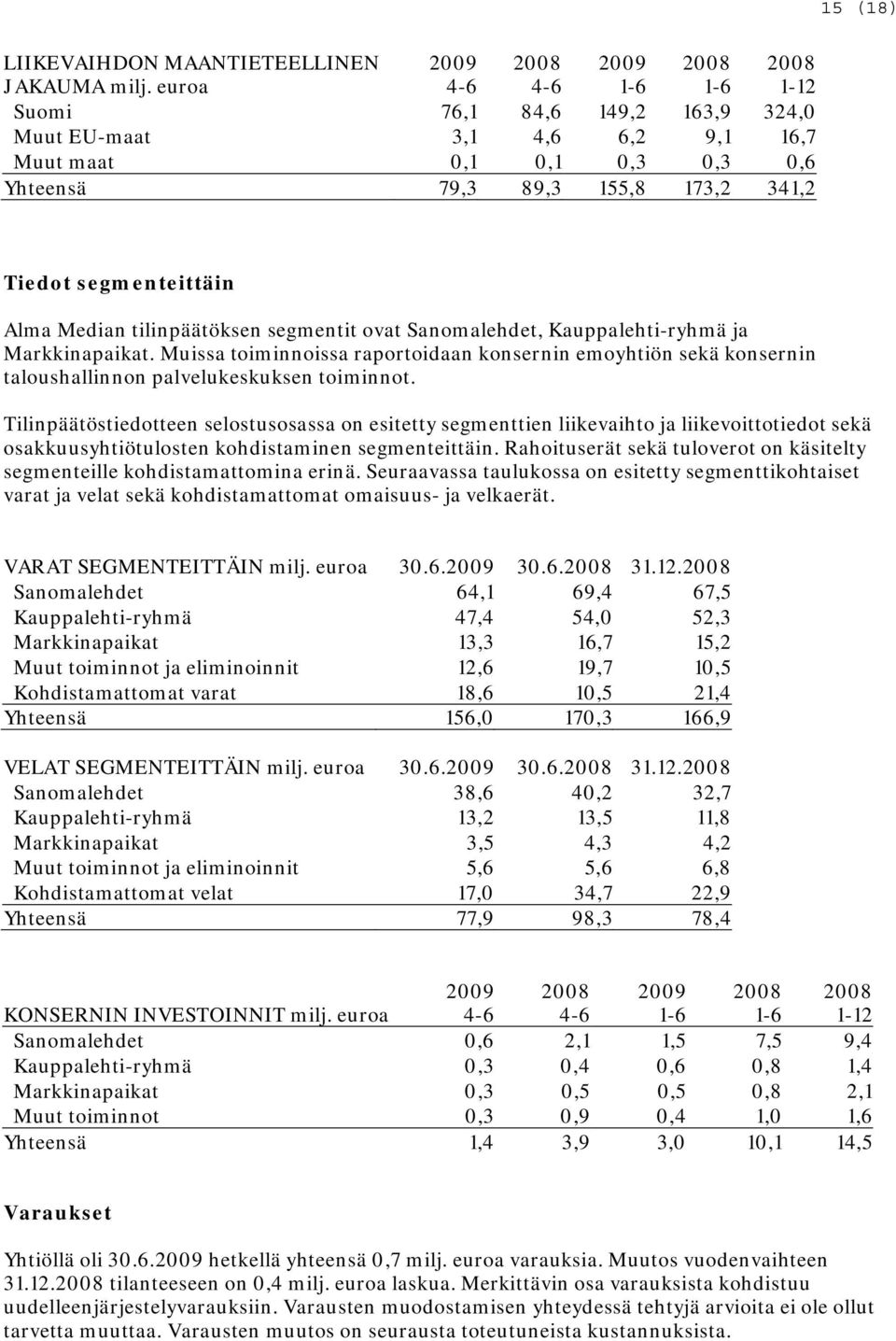 ovat Sanomalehdet, Kauppalehti-ryhmä ja Markkinapaikat. Muissa toiminnoissa raportoidaan konsernin emoyhtiön sekä konsernin taloushallinnon palvelukeskuksen toiminnot.